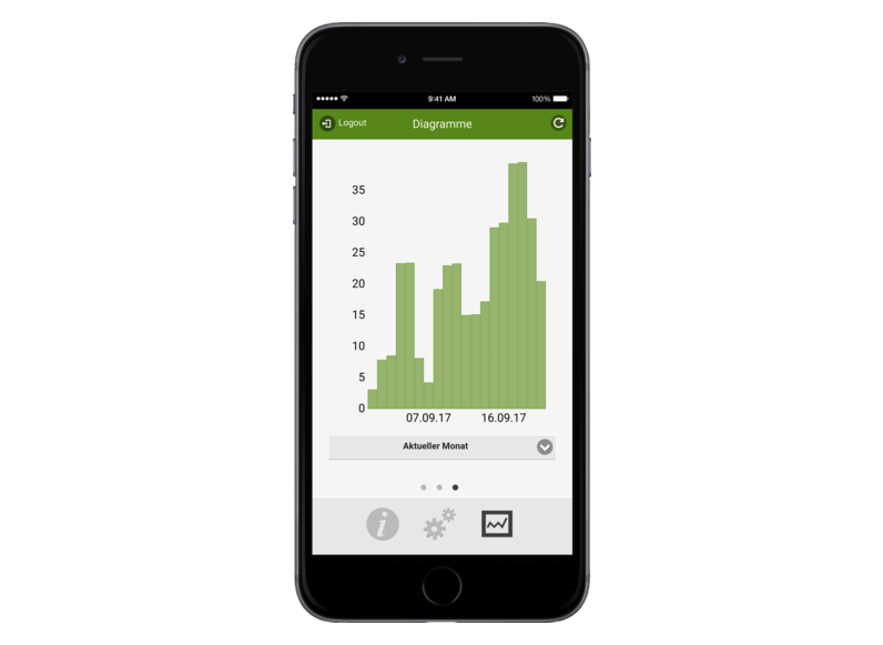 STIEBEL ELTRON Control unit/energy management ISG web