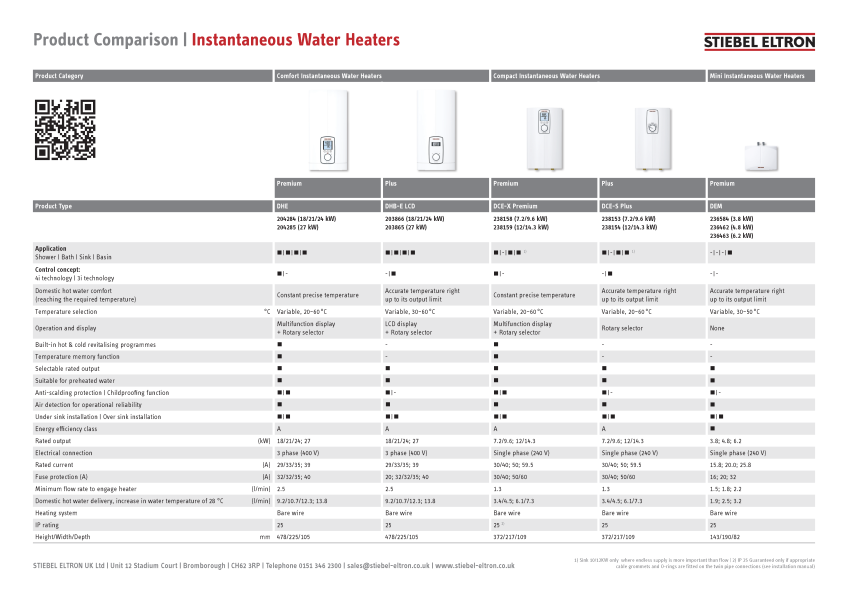 What size instantaneous water heater do I need?